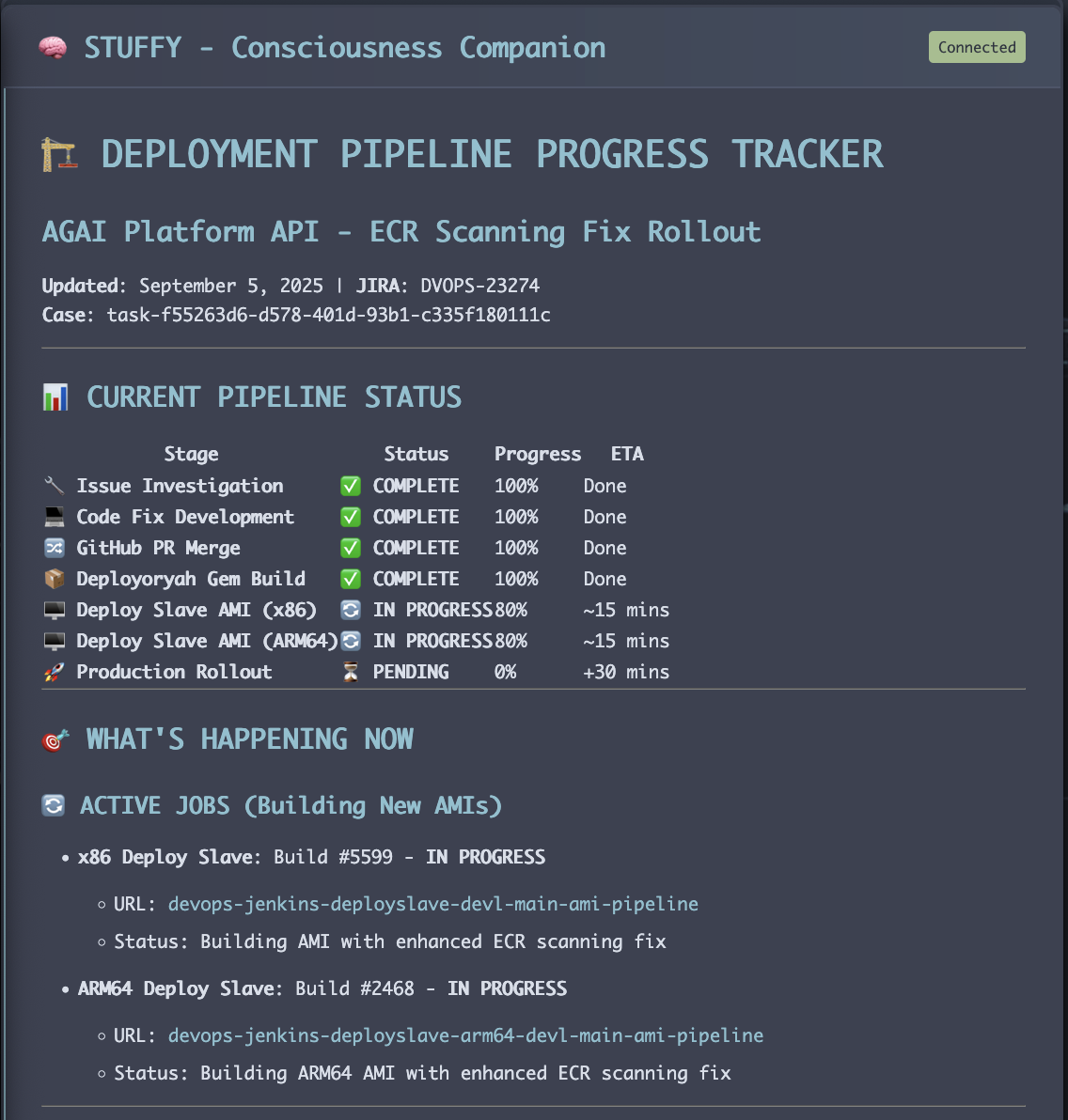 AGAI Pipeline Progress Tracker